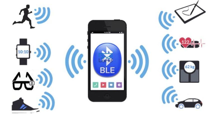 Bluetooth là gì? 4