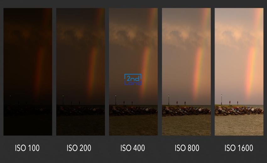Bokeh là gì? 28