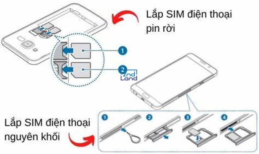 Cách lấy SIM 6
