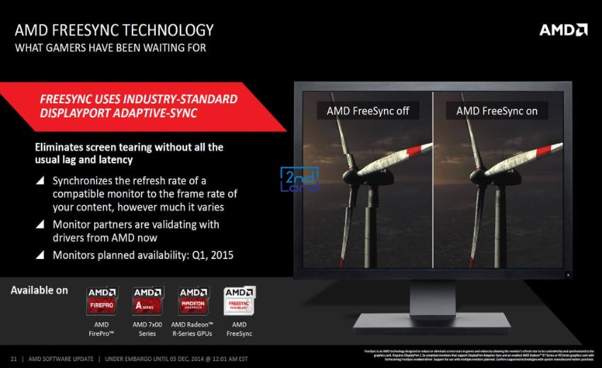 G-Sync và FreeSync là gì? 22