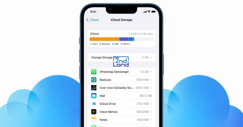 iCloud ẩn là gì? 4