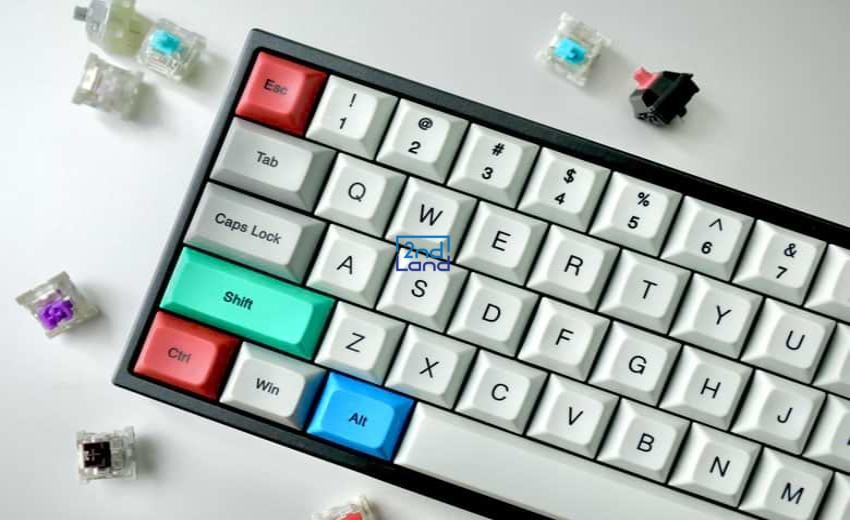 Keycap là gì?