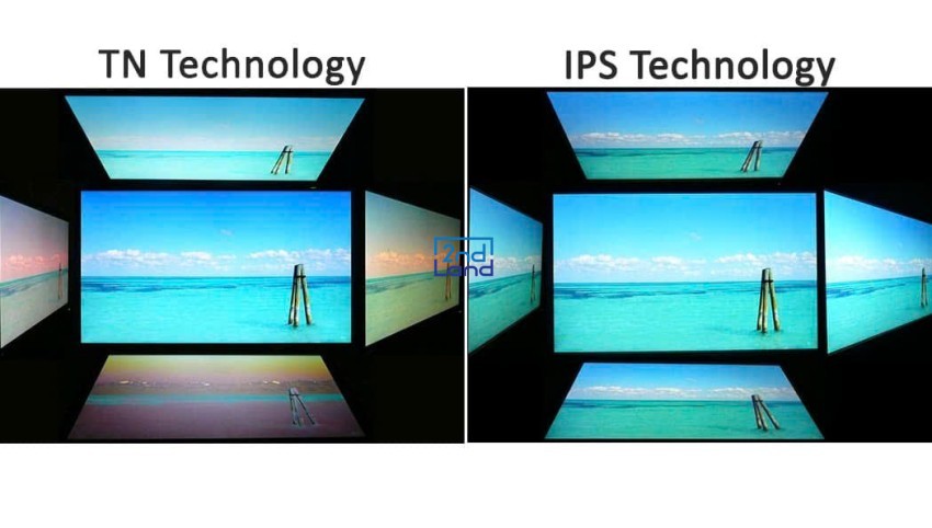 Màn hình IPS là gì? 4