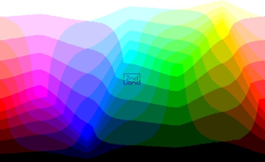 Màu 8 bit vs 10 bit trên màn hình 2