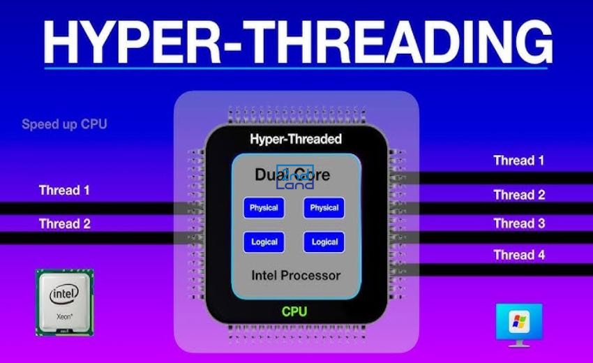 Nên chọn chip i5 hay i7? 22