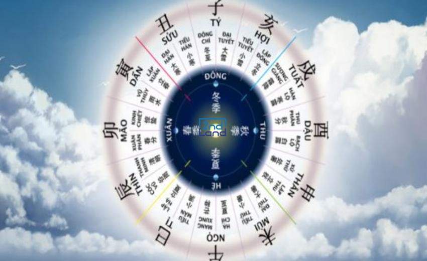 Nước hoa nào hợp mệnh 6