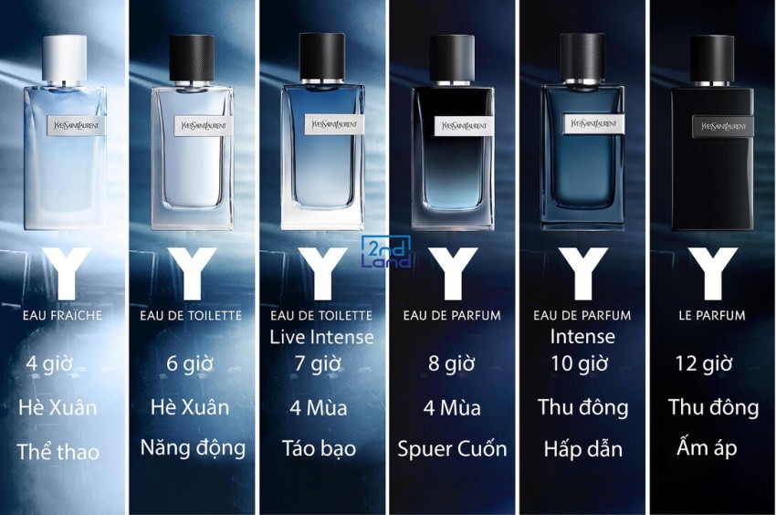 Nước hoa YSL 9